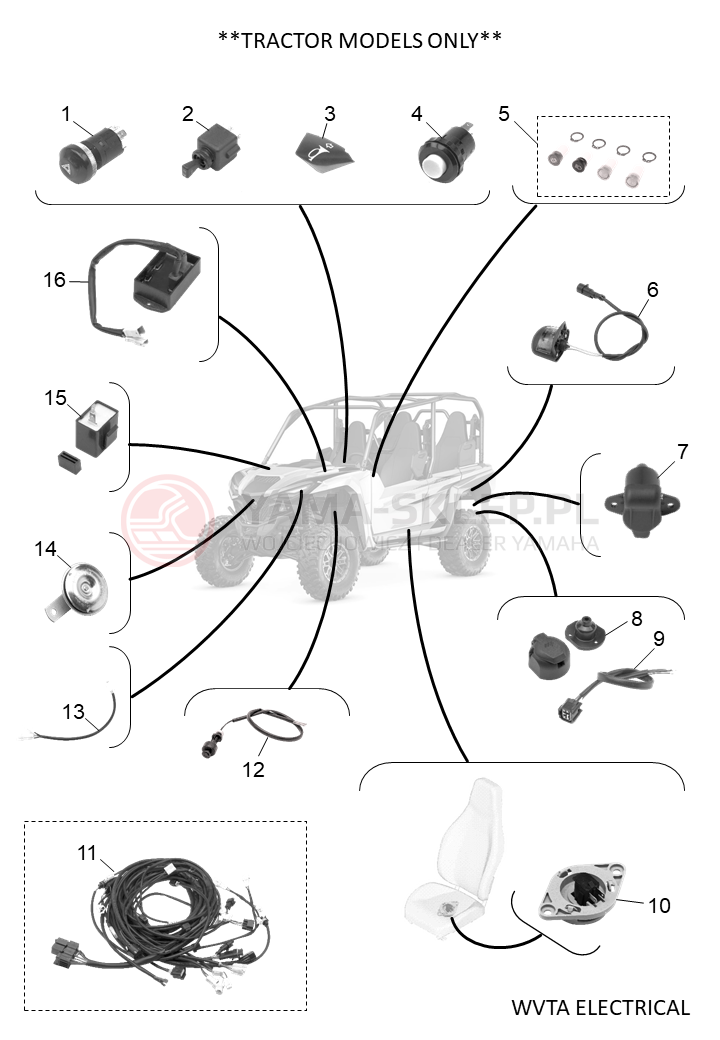 Schemat "bezpieczniki" do Yamaha WOLVERINE RMAX EPS SE