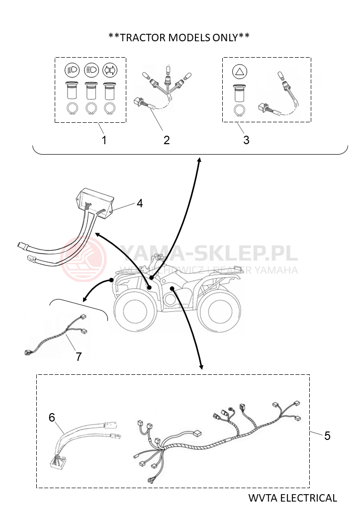 Schemat "bezpieczniki" do Yamaha KODIAK 700 EPS
