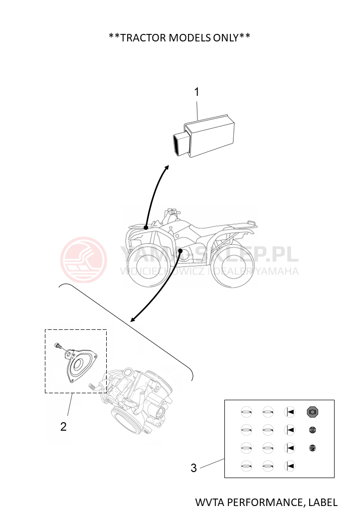 Schemat "blokady" do Yamaha KODIAK 700