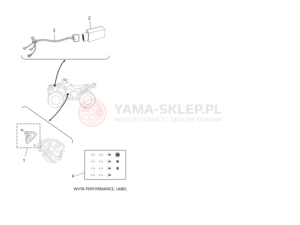 Schemat "ETYKIETY WVTA PERFORMANCE" do Yamaha KODIAK 450