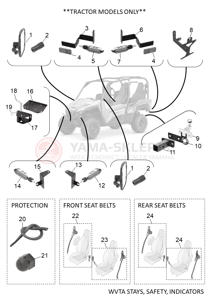Schemat "WVTA STAYS, SAFETY, RESTRICTORS" do Yamaha WOLVERINE X4 850
