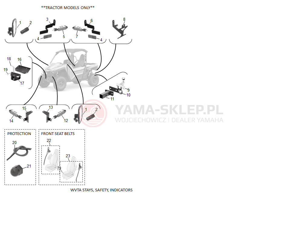 Schemat "WVTA STAYS, SAFETY, RESTRICTORS" do Yamaha YXE850EN