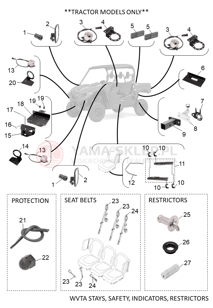 Schemat "WVTA STAYS, SAFETY, RESTRICTORS" do Yamaha YXZ1000R SS