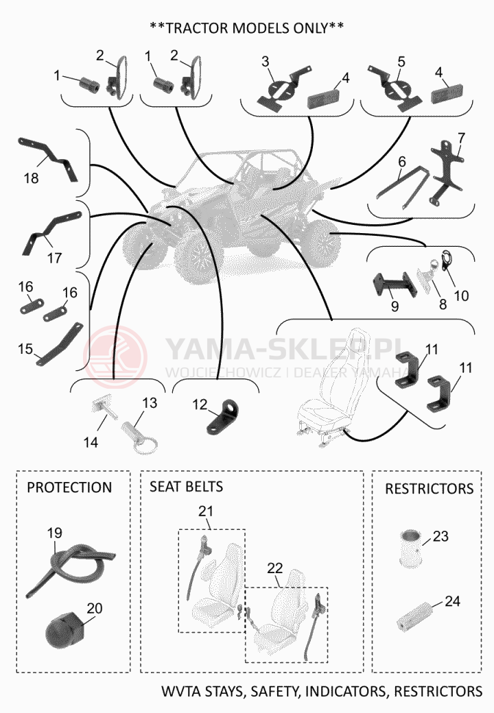 Schemat "WVTA STAYS, SAFETY, RESTRICTORS" do Yamaha YXZ1000R SS