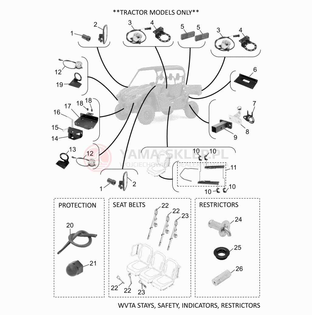 Schemat "WVTA STAYS, SAFETY, INDICATORS, RESTRICTORS" do Yamaha VIKING EPS
