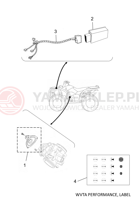 Schemat "ETYKIETY WVTA PERFORMANCE" do Yamaha KODIAK 450