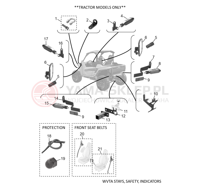 Schemat "WVTA STAYS, SAFETY, INDICATORS" do Yamaha WOLVERINE RMAX2 1000 R-SPEC