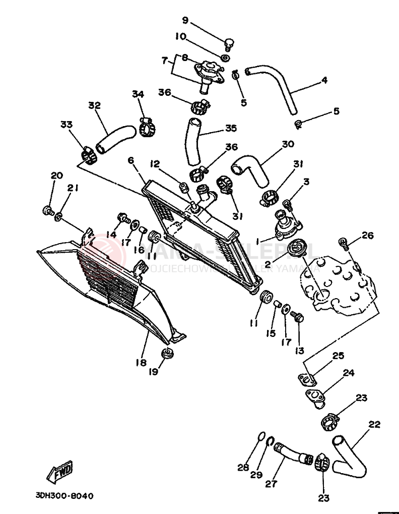 Schemat "Układ chlodzenia" do Yamaha RD350LC