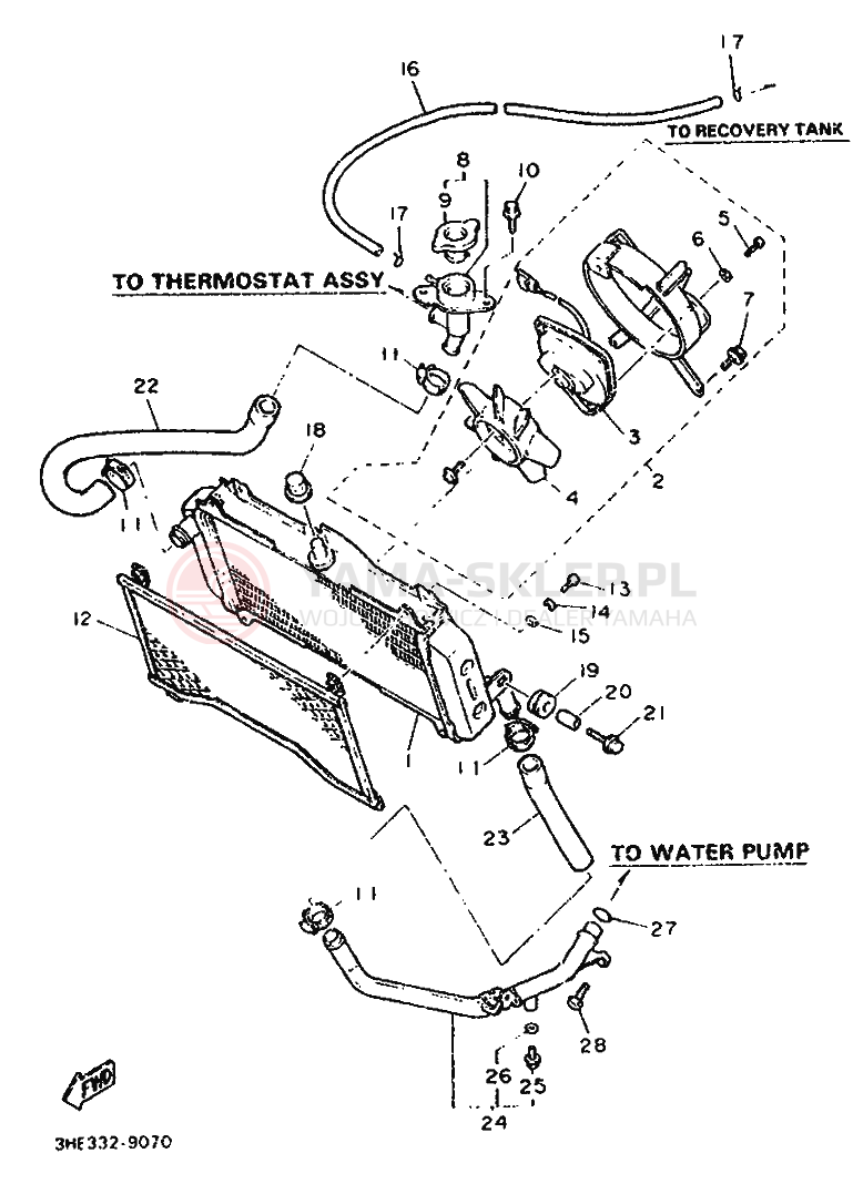 Schemat "Węże chłodnicy" do Yamaha FZR600 GENESIS