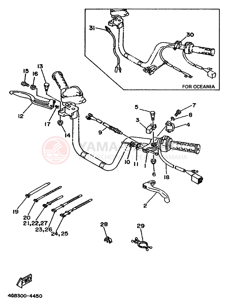 Schemat "Kierownica i osprzęt" do Yamaha KODIAK 400