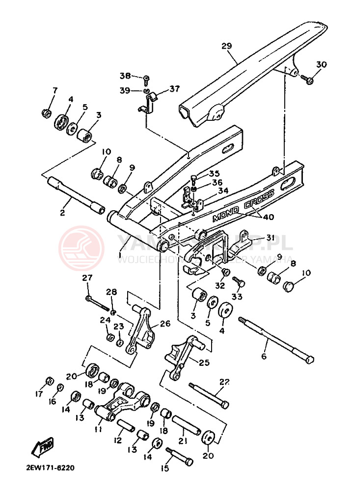 Schemat "wahacz" do Yamaha FZ600