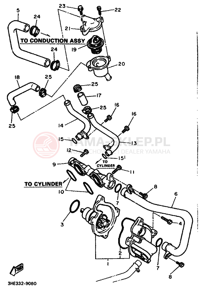 Schemat "Pompa wody" do Yamaha FZR500
