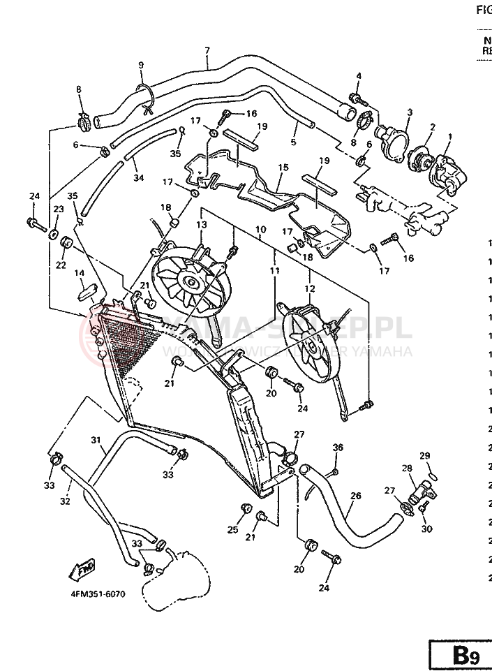 Schemat "Węże chłodnicy" do Yamaha YZF750R