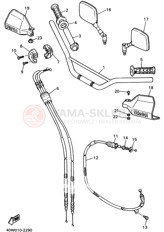 Schemat "Kierownica i osprzęt" do Yamaha XT400E