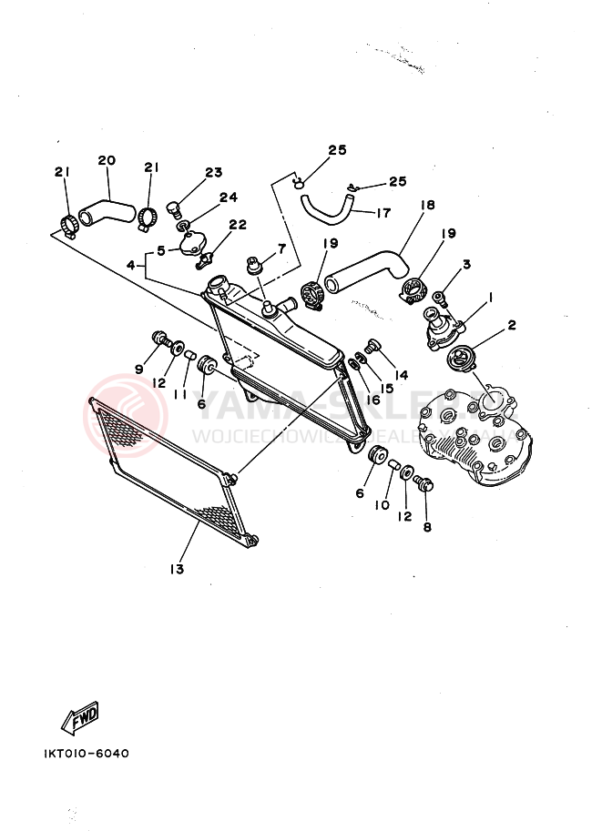 Schemat "Układ chlodzenia" do Yamaha TZR250