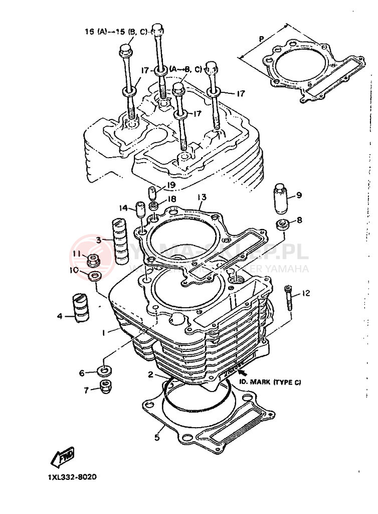 Schemat "cylinder" do Yamaha SRX600