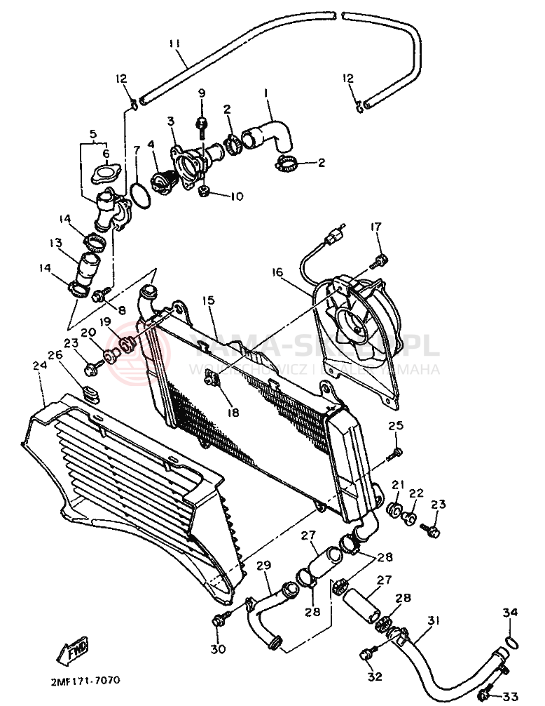 Schemat "Układ chlodzenia" do Yamaha FZ750