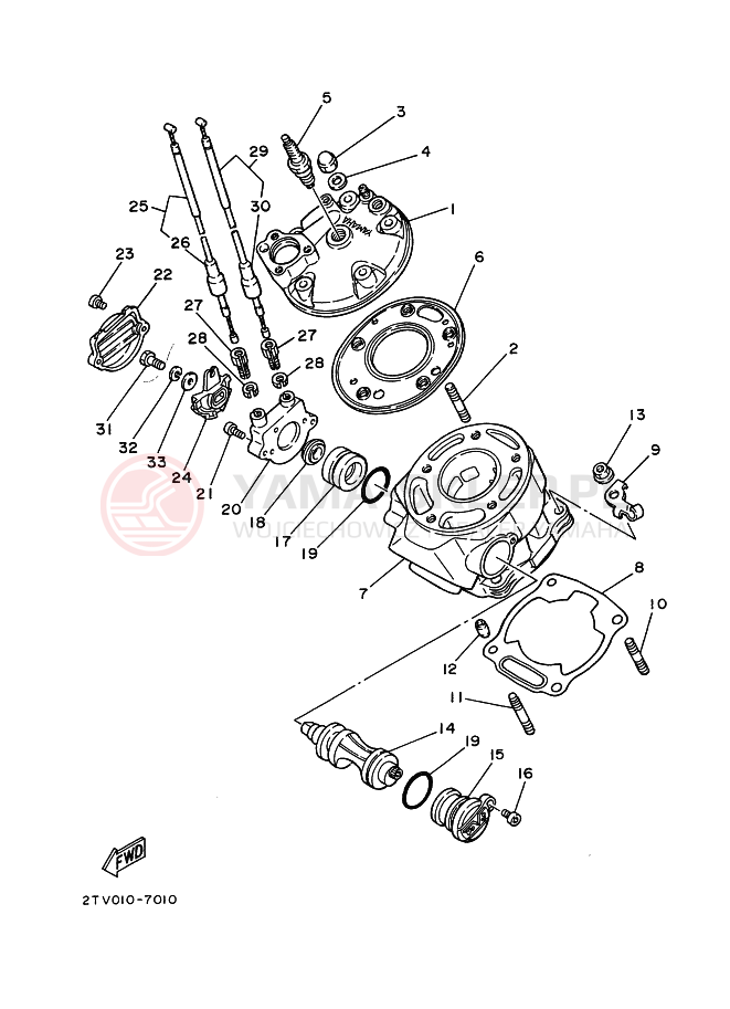 Schemat "cylinder" do Yamaha SDR