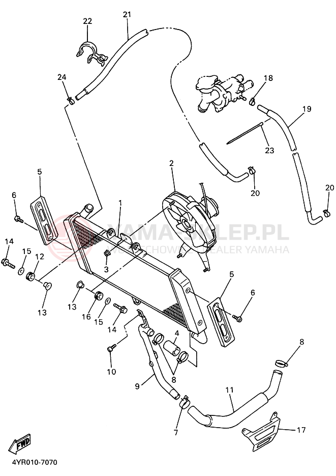 Schemat "Układ chlodzenia" do Yamaha FZ400