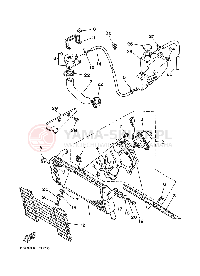 Schemat "Układ chlodzenia" do Yamaha FZR250