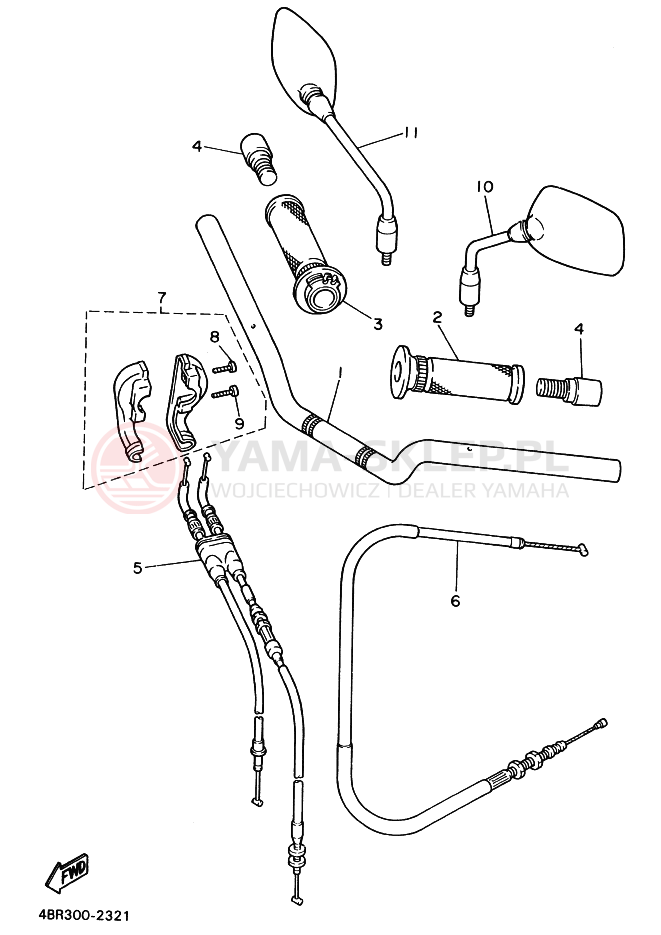 Schemat "Kierownica i osprzęt" do Yamaha XJ600S DIVERSION
