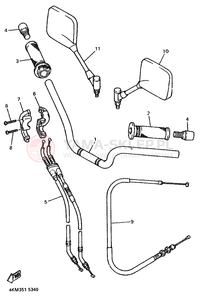 Schemat "Kierownica i osprzęt" do Yamaha XJ900S