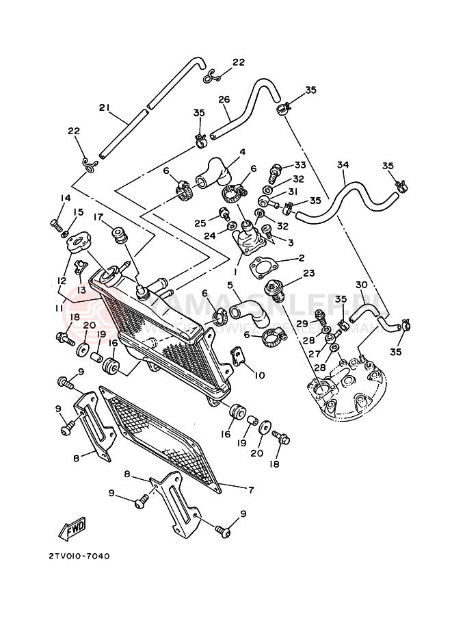 Schemat "Układ chlodzenia" do Yamaha SDR