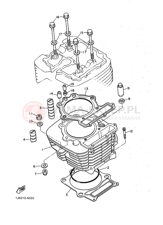 Schemat "cylinder" do Yamaha SRX600