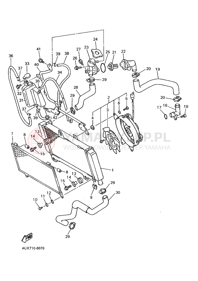 Schemat "Układ chlodzenia" do Yamaha XTZ660 TENERE