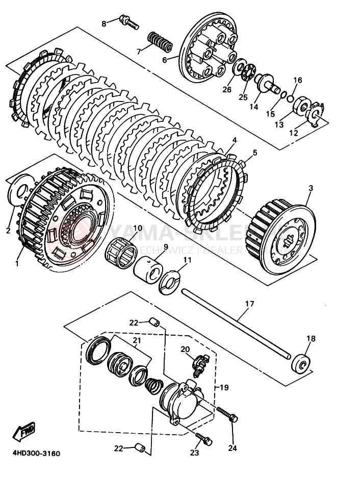 Schemat "sprzęgło" do Yamaha YZF750R