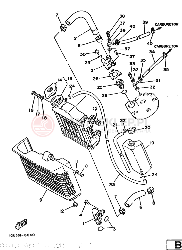 Schemat "Układ chlodzenia" do Yamaha RD125LC