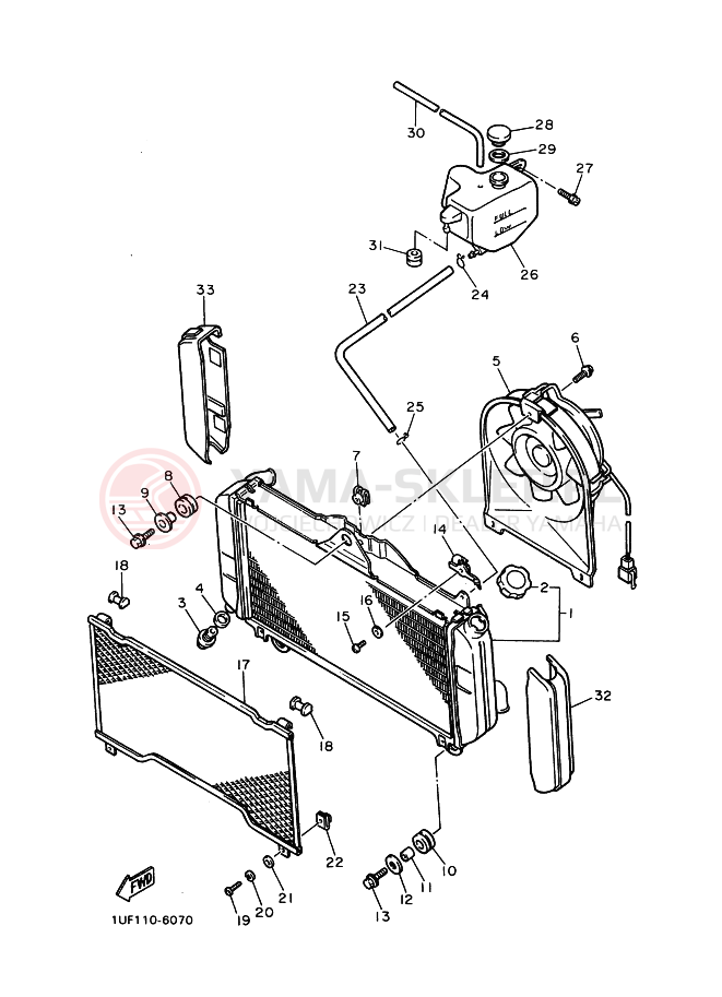 Schemat "Węże chłodnicy" do Yamaha FZX750