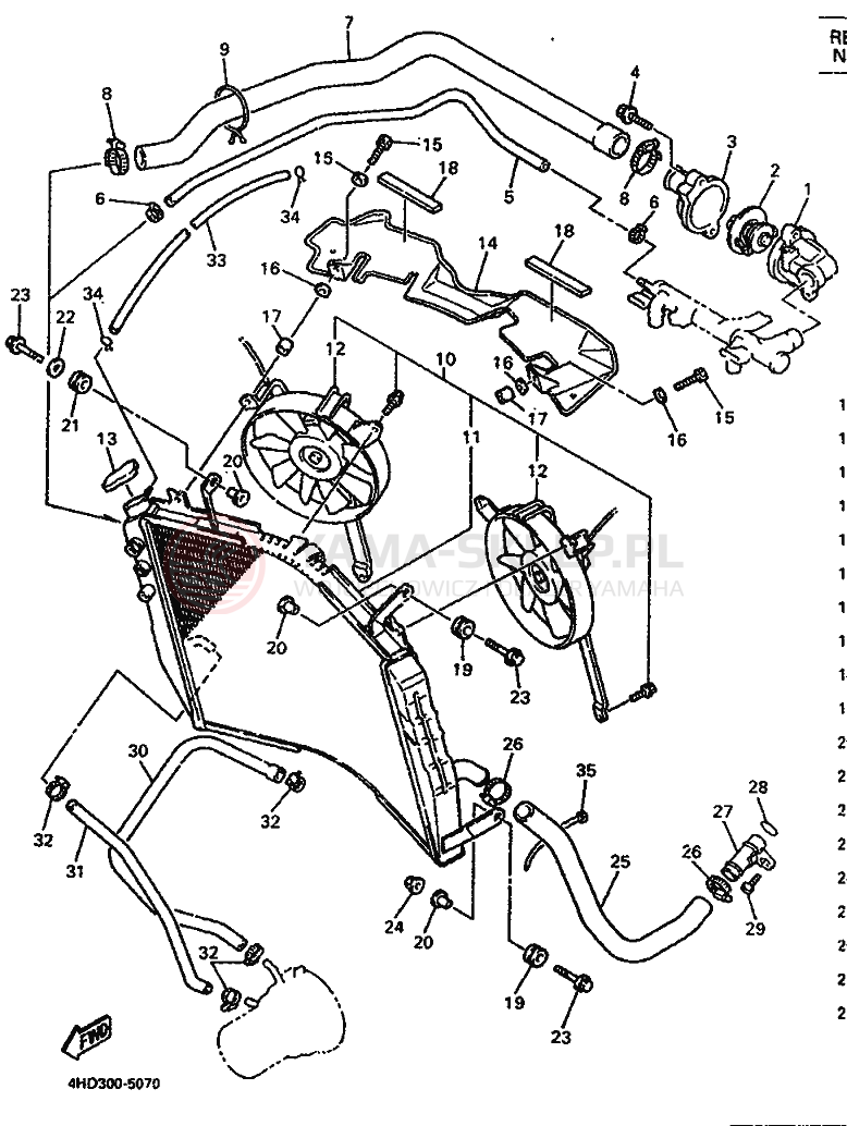 Schemat "Węże chłodnicy" do Yamaha YZF750SP