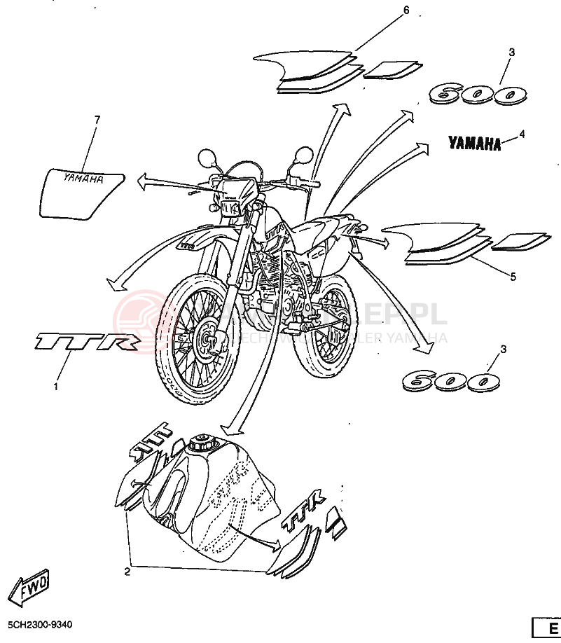 Schemat "naklejki" do Yamaha TT600R