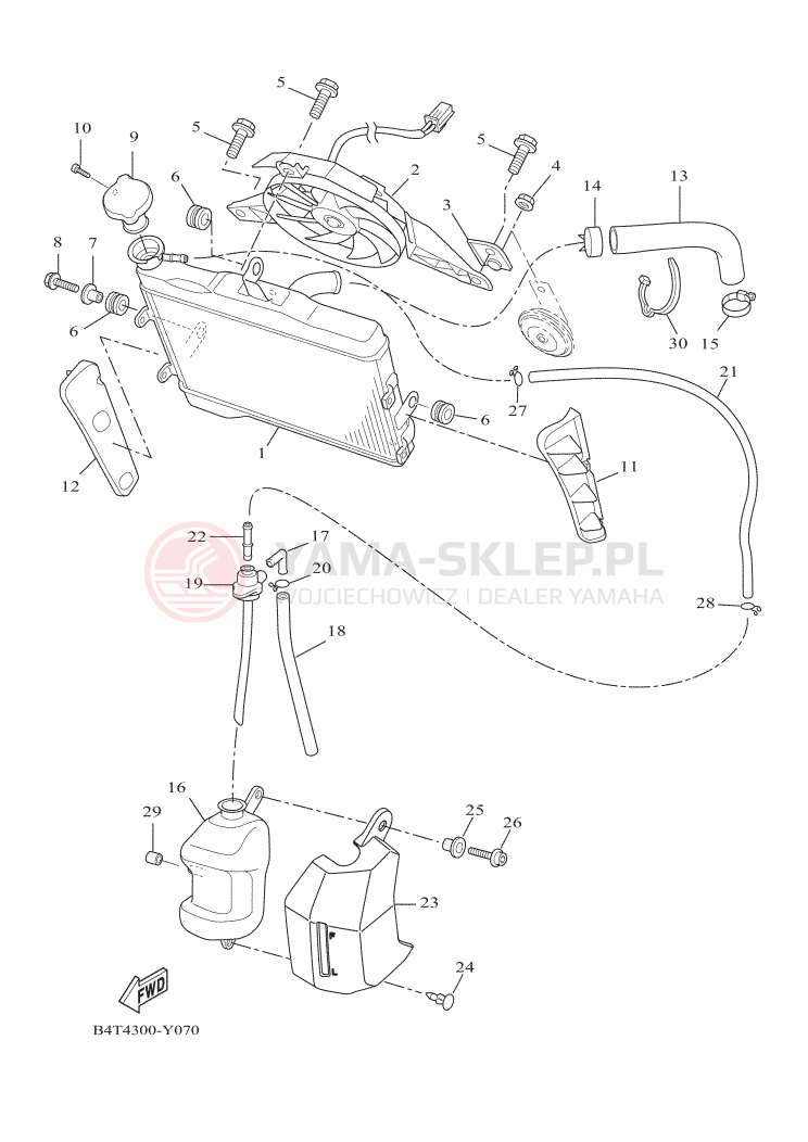 Schemat "Układ chlodzenia" do Yamaha TRACER 7 GT 35KW