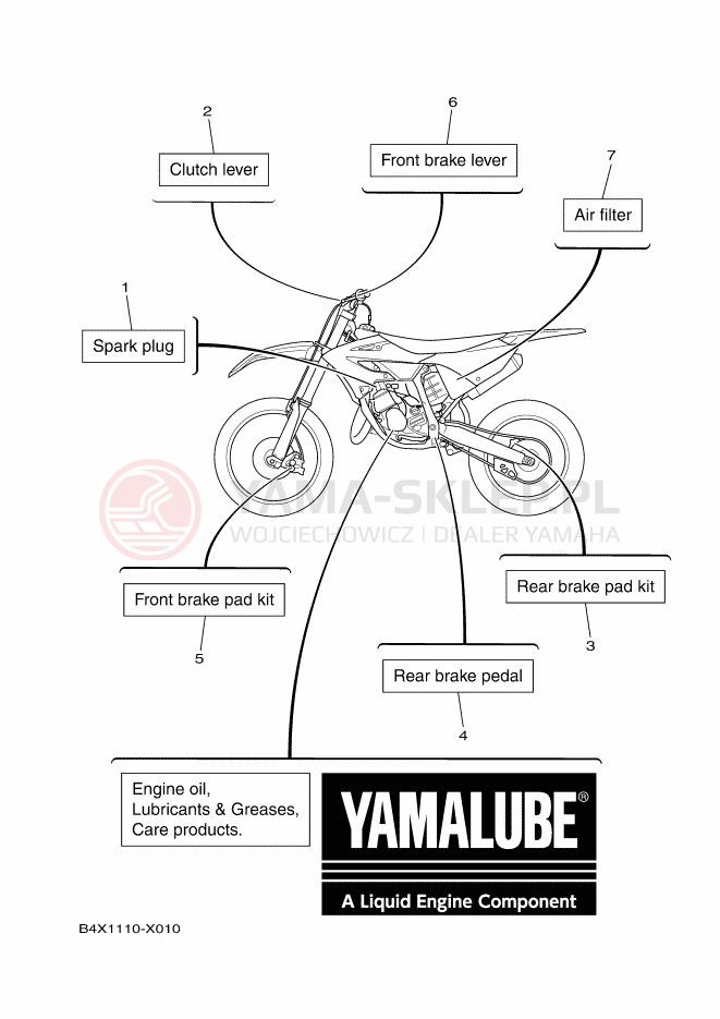 Schemat "CZĘŚCI SERWISOWE" do Yamaha YZ125