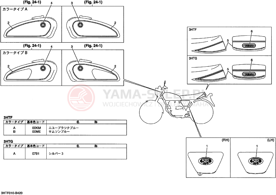 Schemat "naklejki" do Yamaha SR400