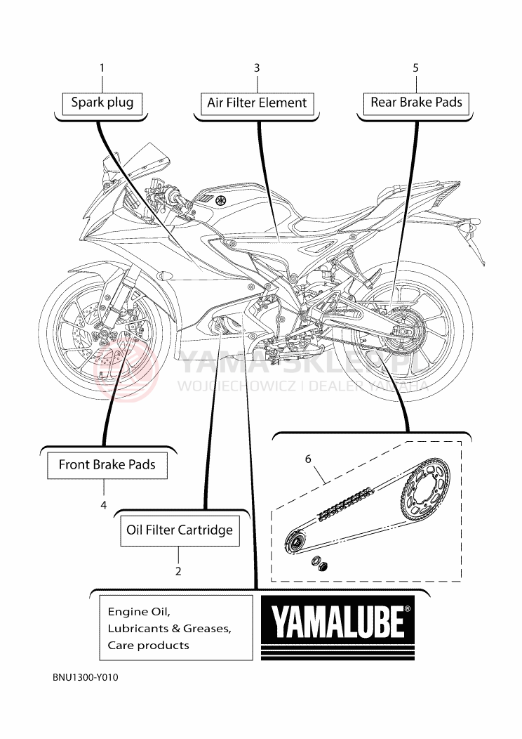 Schemat "CZĘŚCI SERWISOWE" do Yamaha YZF-R125