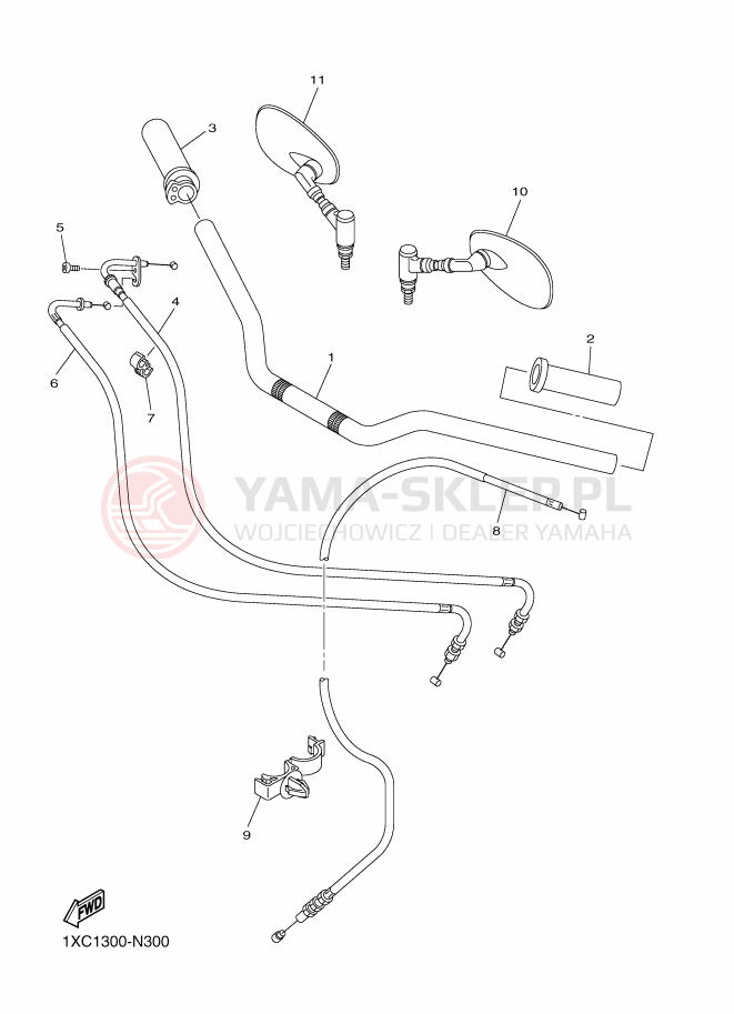 Schemat "Kierownica i osprzęt" do Yamaha XVS950 ABS