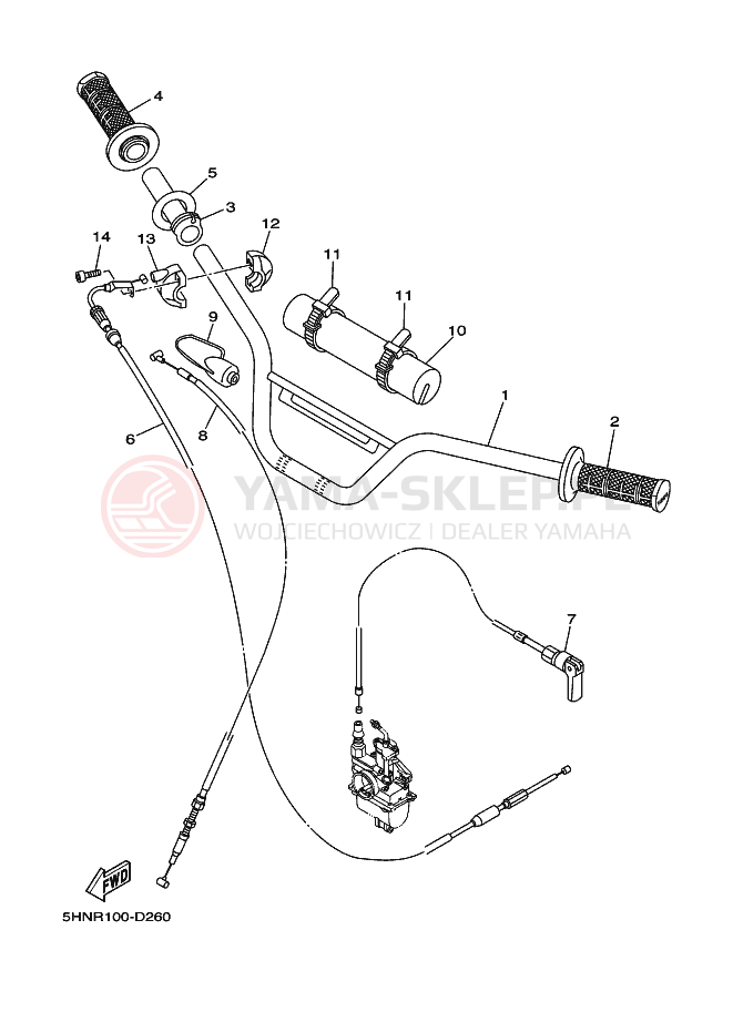 Schemat "Kierownica i osprzęt" do Yamaha TT-R90E