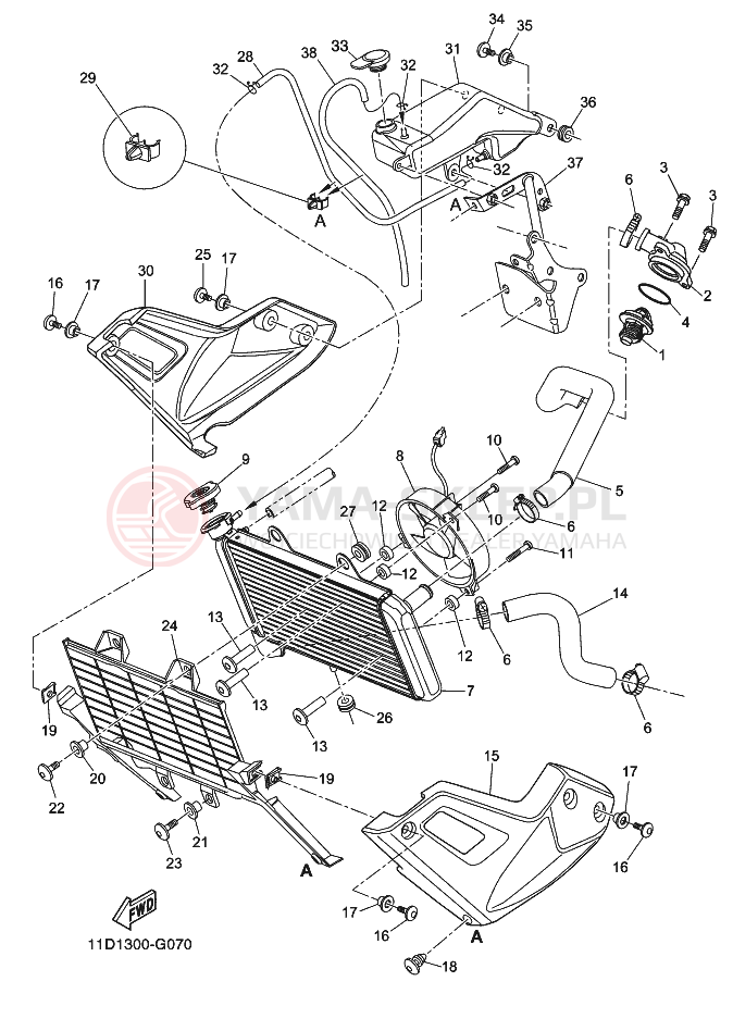 Schemat "Układ chlodzenia" do Yamaha TENERE