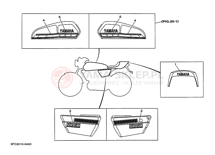 Schemat "naklejki" do Yamaha RZ50