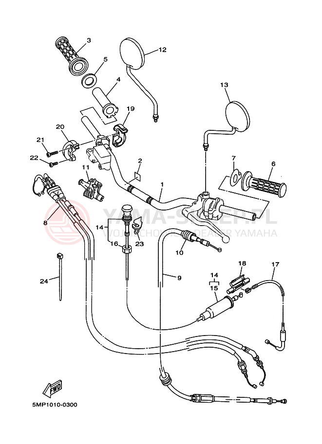 Schemat "Kierownica i osprzęt" do Yamaha XT225WE SEROW