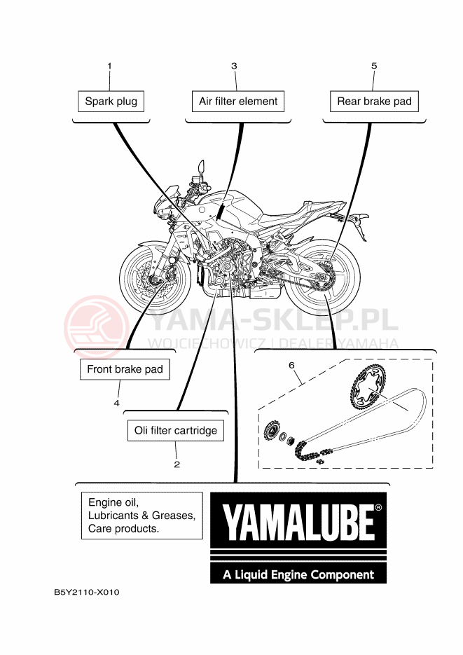 Schemat "REGULARNE CZĘŚCI KONSERWACYJNE" do Yamaha MT-10