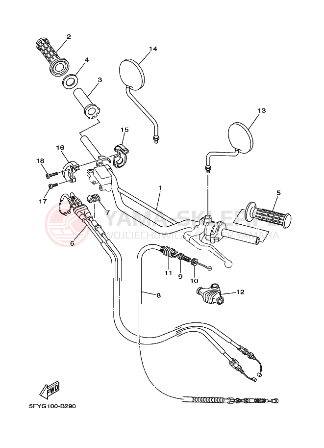 Schemat "Kierownica i osprzęt" do Yamaha TW200E