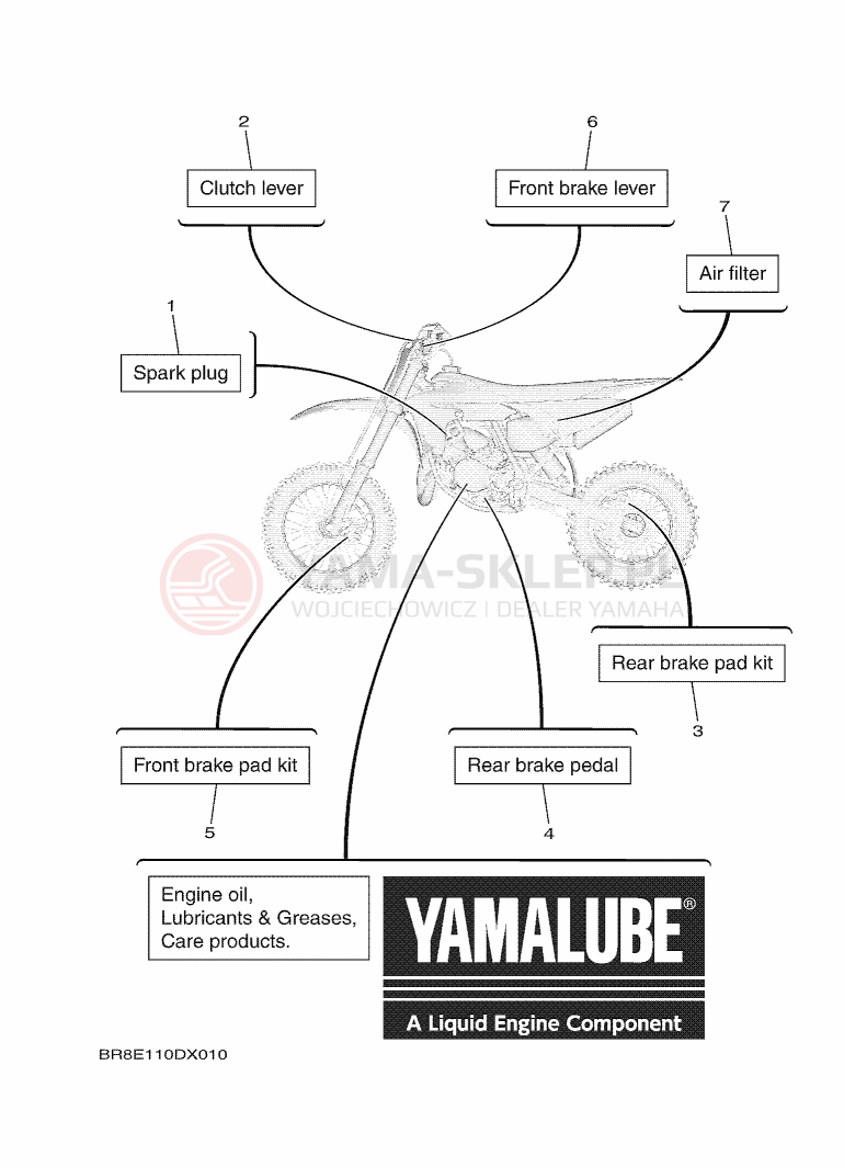 Schemat "CZĘŚCI SERWISOWE" do Yamaha YZ65