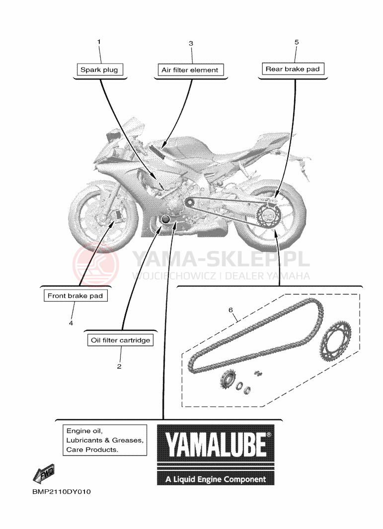 Schemat "REGULARNE CZĘŚCI KONSERWACYJNE" do Yamaha R1M