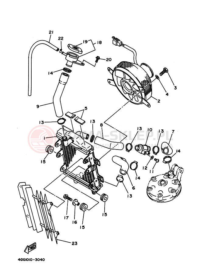 Schemat "Węże chłodnicy" do Yamaha TY250Z TY250