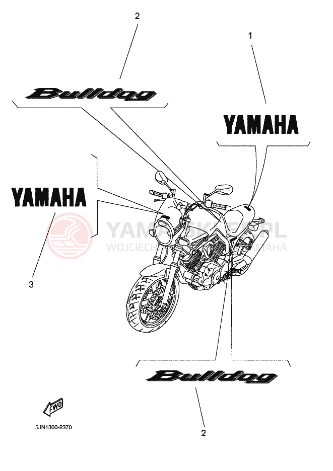 Schemat "naklejki" do Yamaha BT1100