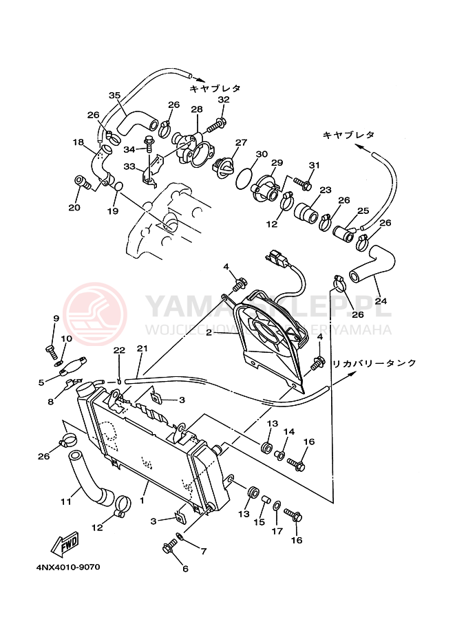 Schemat "Układ chlodzenia" do Yamaha TRX850